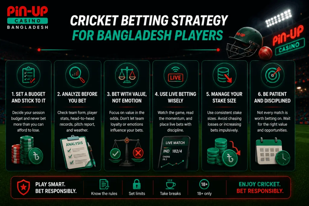 Cricket Betting Strategy