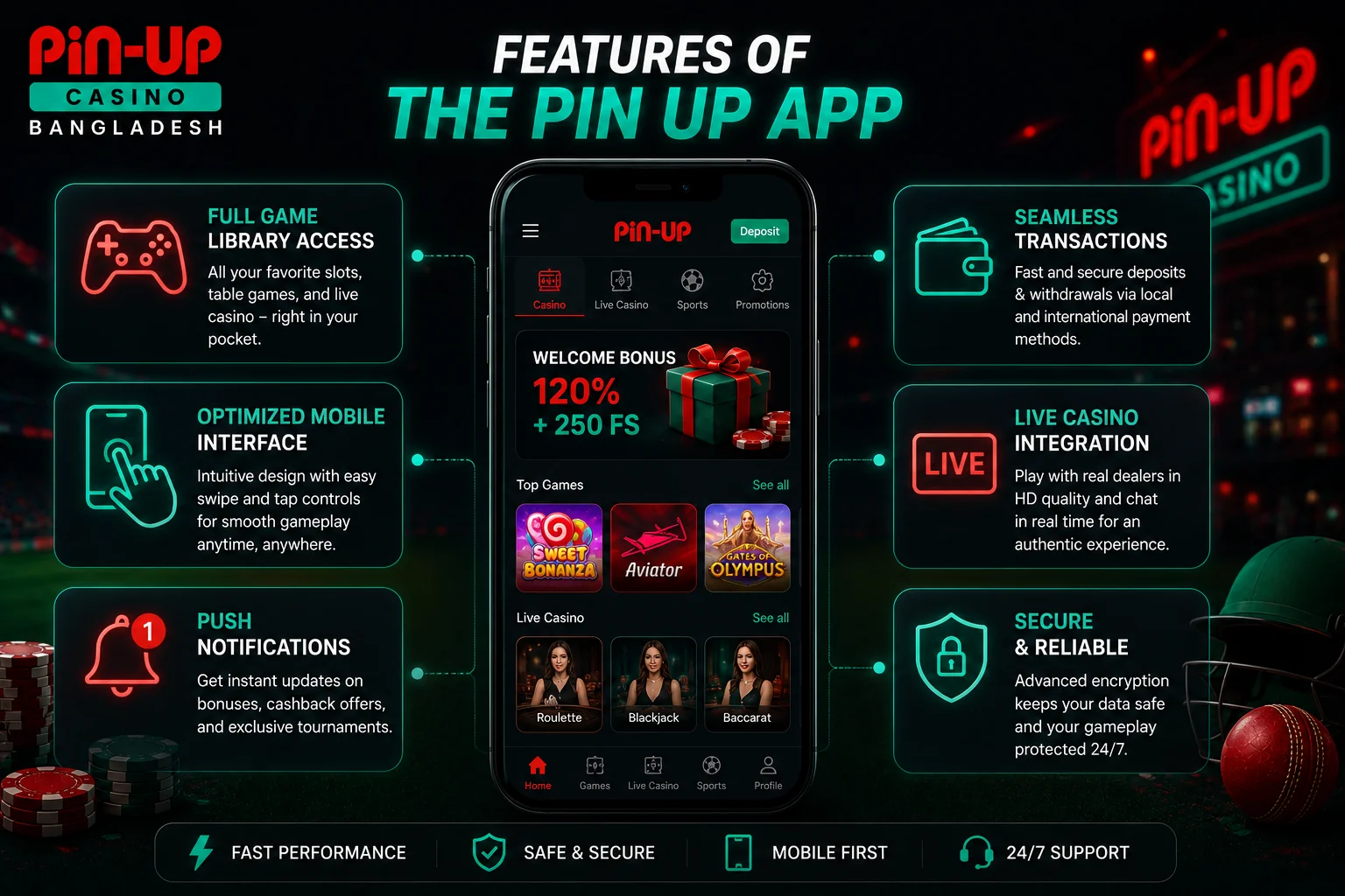 Features of the Pin Up App